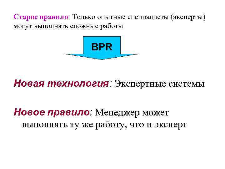 Старое правило: Только опытные специалисты (эксперты) могут выполнять сложные работы BPR Новая технология: Экспертные