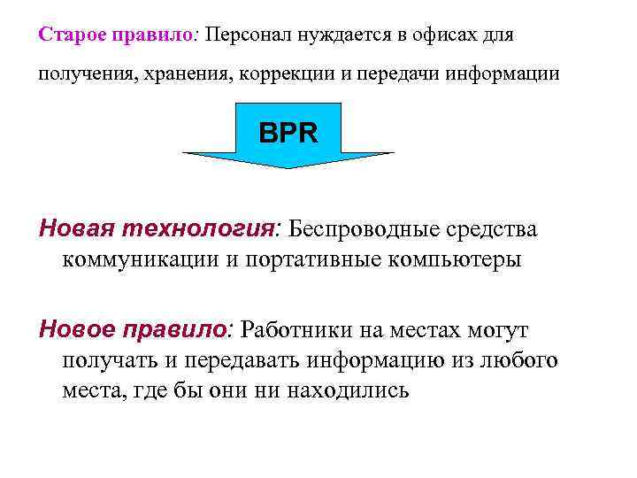 Старое правило: Персонал нуждается в офисах для получения, хранения, коррекции и передачи информации BPR
