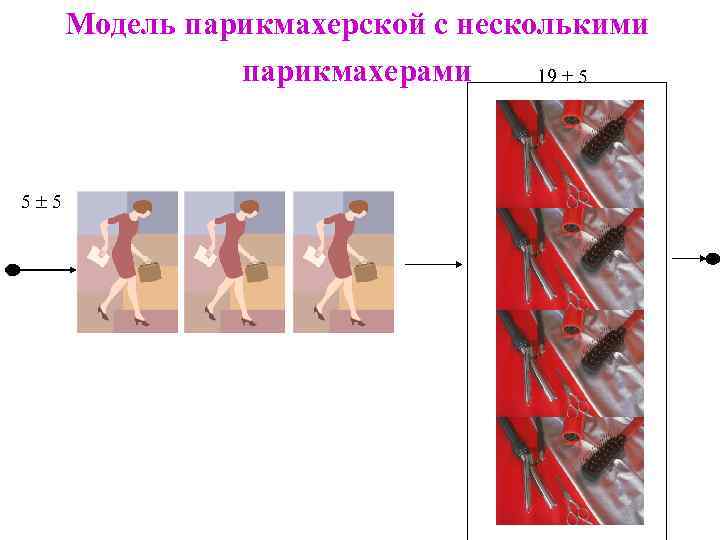 Модель парикмахерской с несколькими парикмахерами 19 5 5 5 