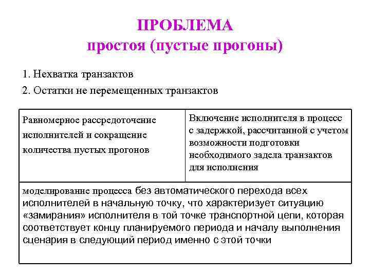 ПРОБЛЕМА простоя (пустые прогоны) 1. Нехватка транзактов 2. Остатки не перемещенных транзактов Равномерное рассредоточение