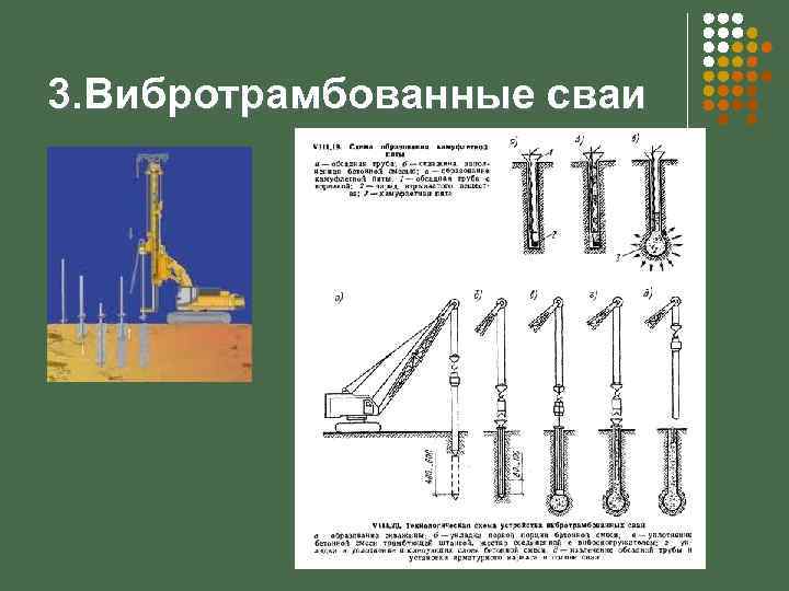 Устройство набивных свай