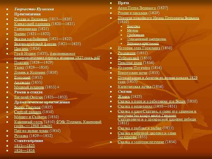 n n n n n n n n Творчество Пушкина Произведения Руслан и Людмила