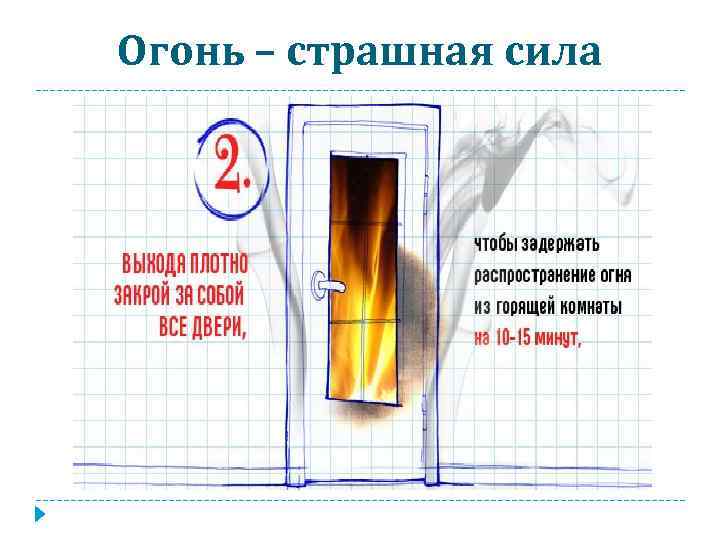 Огонь – страшная сила 