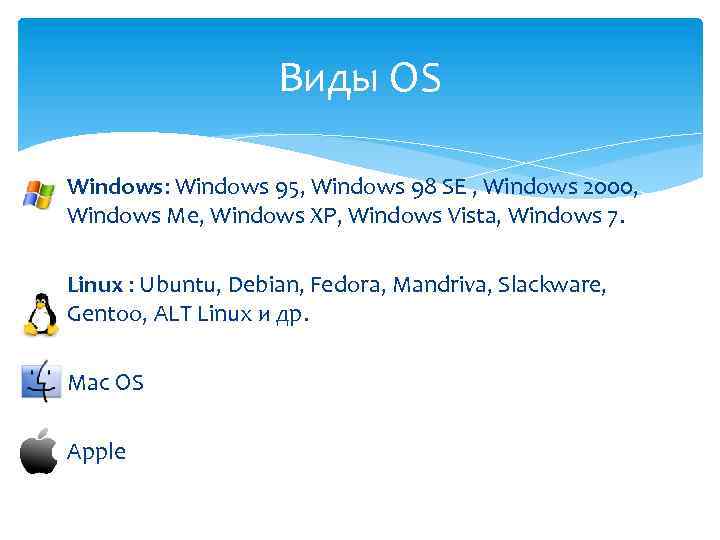 Виды OS Windows: Windows 95, Windows 98 SE , Windows 2000, Windows Me, Windows