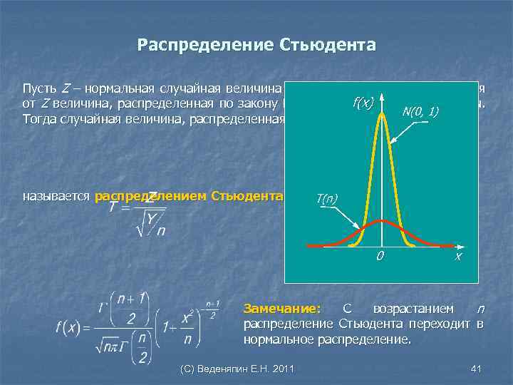 Нормальная случайная. Плотность распределения Стьюдента формула. График функции распределения Стьюдента. График плотности распределения Стьюдента имеет вид. Функция распределения Стьюдента формула.