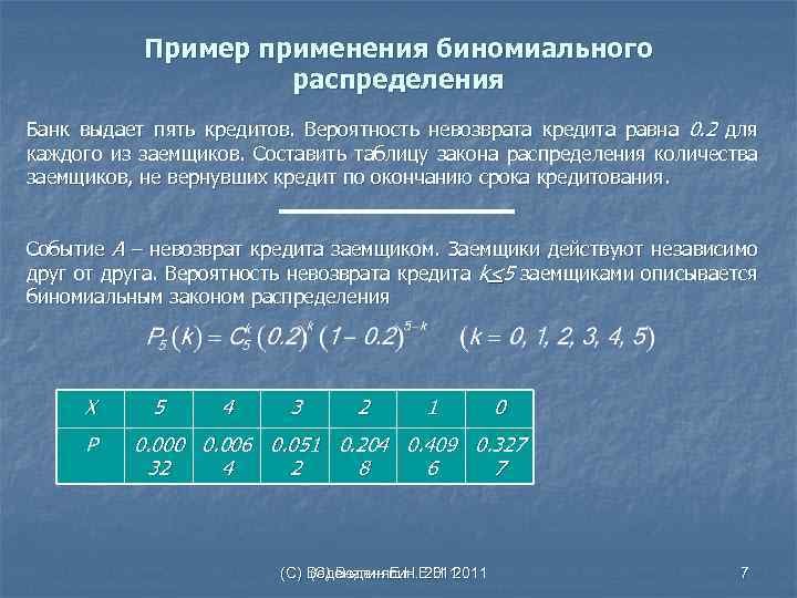 Выбор нескольких элементов биномиальные коэффициенты презентация