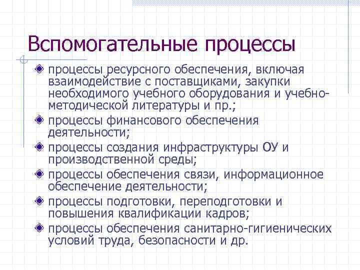 Вспомогательные процессы ресурсного обеспечения, включая взаимодействие с поставщиками, закупки необходимого учебного оборудования и учебнометодической