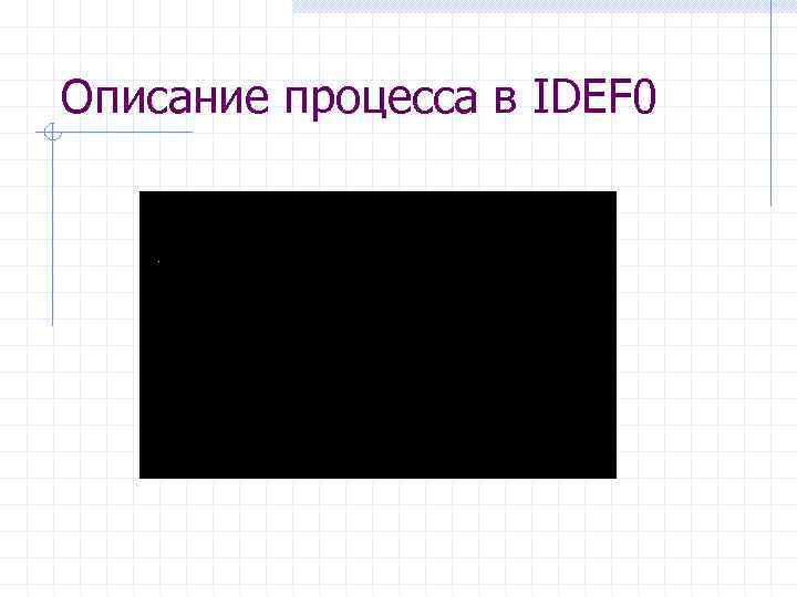Описание процесса в IDEF 0 