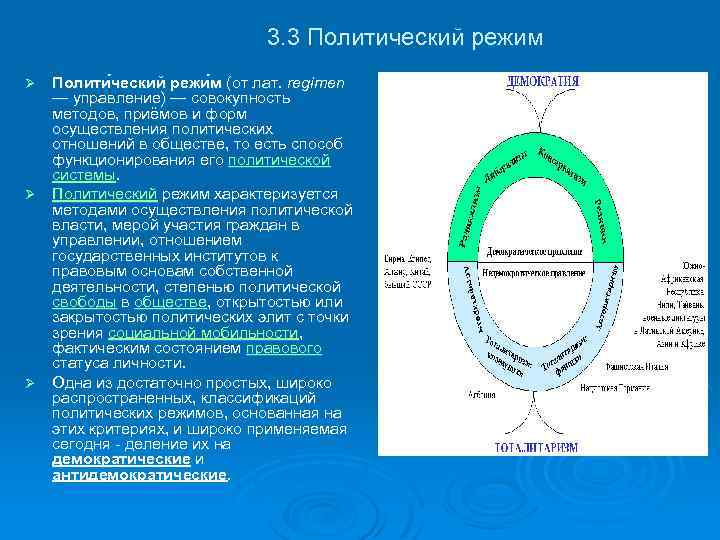 3. 3 Политический режим Полити ческий режи м (от лат. regimen — управление) —