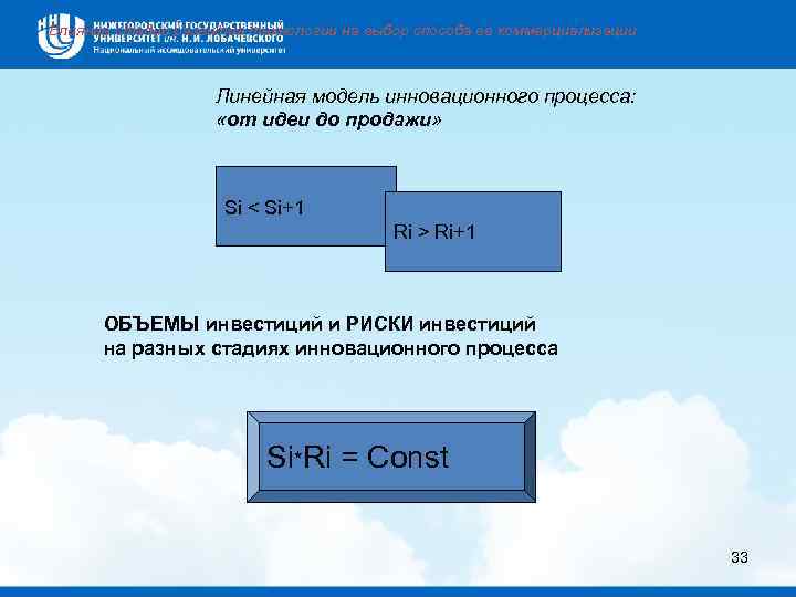 Влияние стадии развития технологии на выбор способа ее коммерциализации Линейная модель инновационного процесса: «от