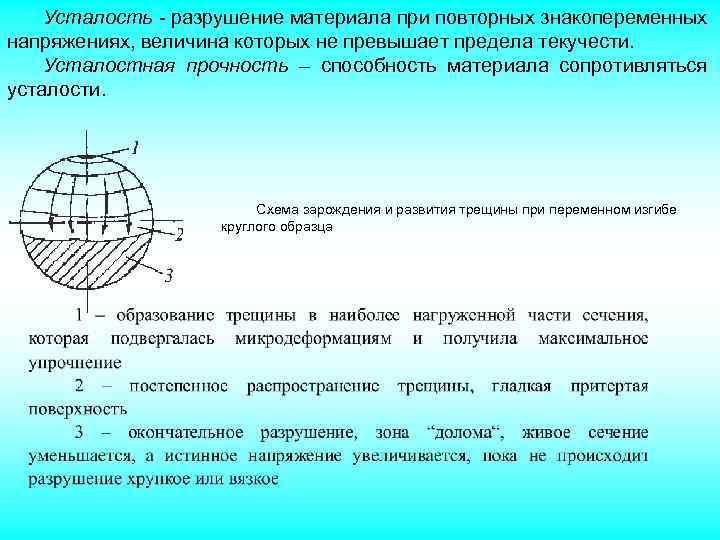 Индикаторные рисунки усталостных трещин представляют собой. Усталостная прочность. Усталостная прочность детали. Усталостные напряжения металла. Усталостная деформация металла.