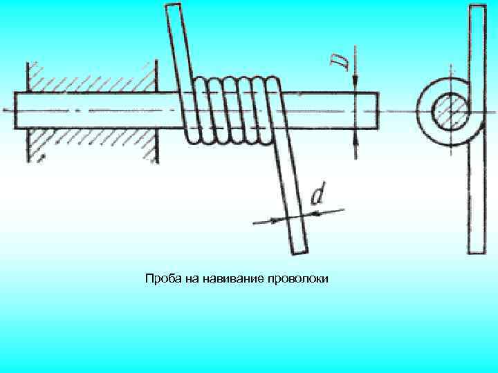 Проба на навивание проволоки 