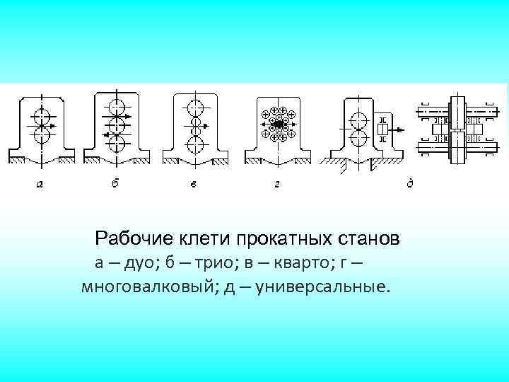 Одноклетьевой стан схема