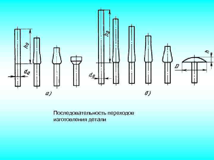 Последовательность переходов изготовления детали 
