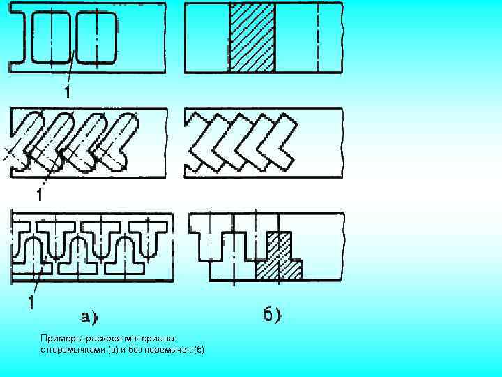 Примеры раскроя материала: с перемычками (а) и без перемычек (б) 