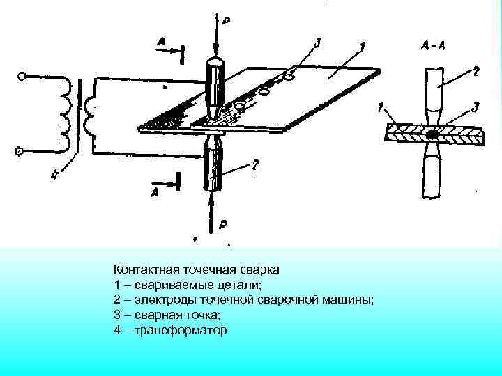 Точечная сварка на чертеже