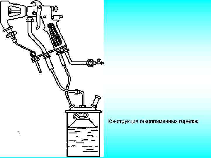 Конструкция газопламенных горелок 