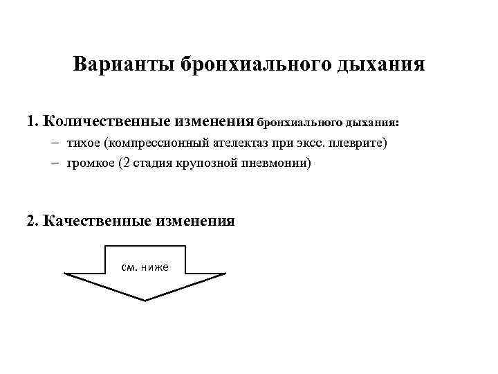 Варианты бронхиального дыхания 1. Количественные изменения бронхиального дыхания: – тихое (компрессионный ателектаз при эксс.