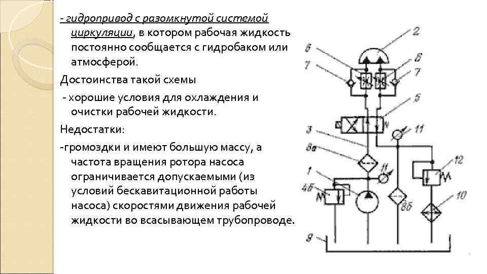 Функции рабочей жидкости