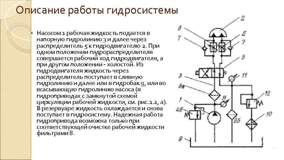 Изображенный на схеме механизм относится к типу