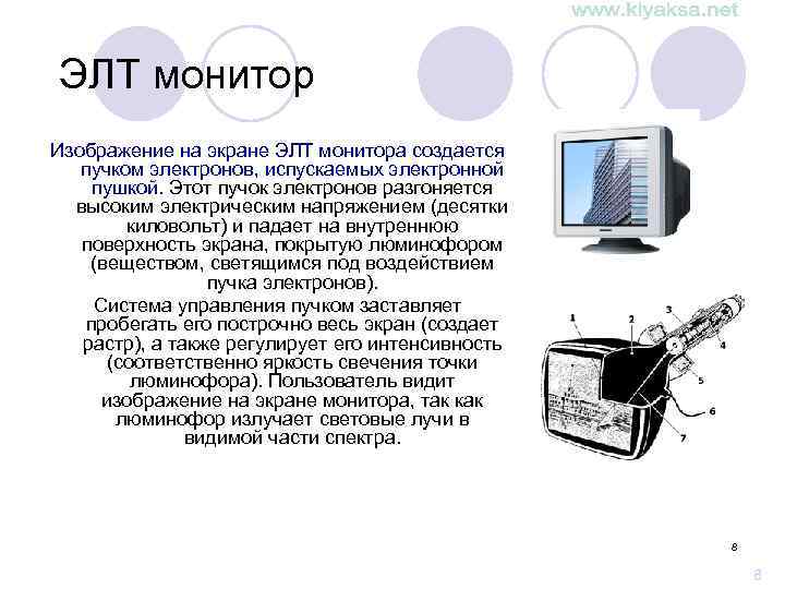 ЭЛТ монитор Изображение на экране ЭЛТ монитора создается пучком электронов, испускаемых электронной пушкой. Этот