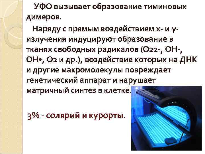 УФО вызывает образование тиминовых димеров. Наряду с прямым воздействием х- и γизлучения индуцируют образование