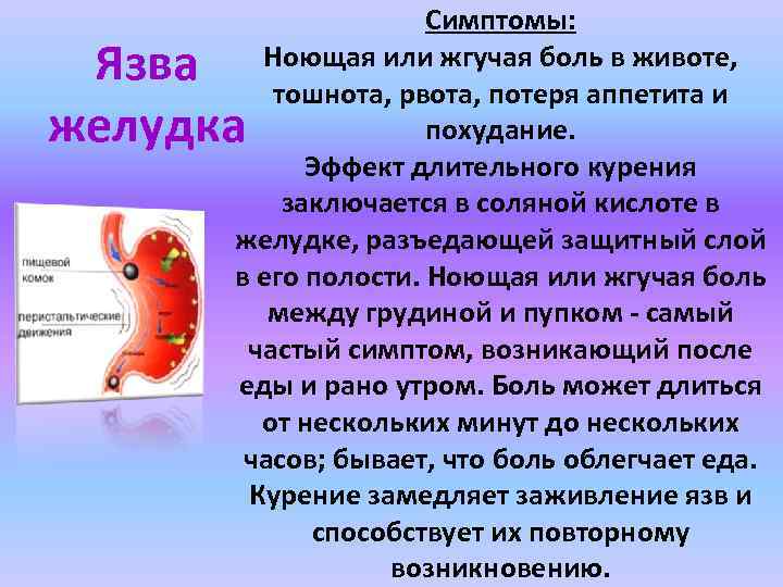 Симптомы: Ноющая или жгучая боль в животе, тошнота, рвота, потеря аппетита и похудание. Эффект