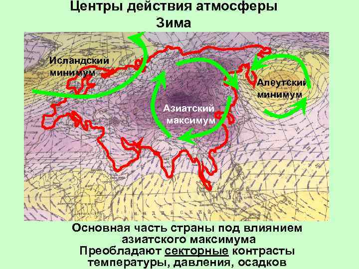 Центры действия атмосферы Зима Исландский минимум Алеутский минимум Азиатский максимум Основная часть страны под