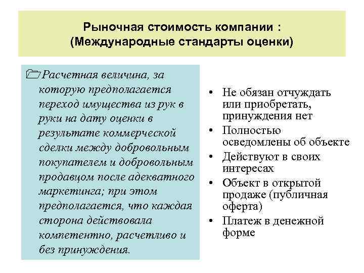 Оценка Рыночной Стоимости Деловой Репутации Цена