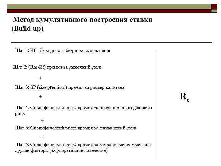  Метод кумулятивного построения ставки (Build up) Шаг 1: Rf - Доходность безрисковых активов