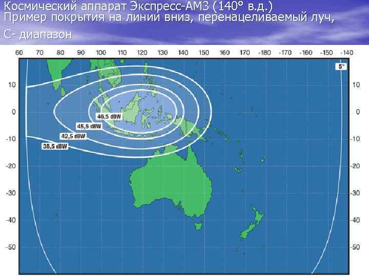 Космический аппарат Экспресс-AМ 3 (140° в. д. ) Пример покрытия на линии вниз, перенацеливаемый