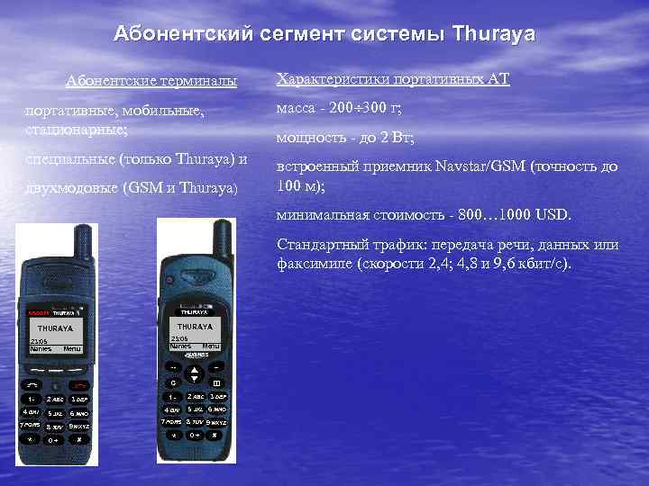  Абонентский сегмент системы Thuraya Абонентские терминалы Характеристики портативных АТ портативные, мобильные, масса -