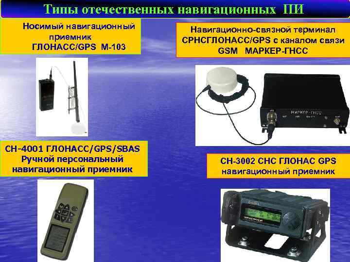  Типы отечественных навигационных ПИ Носимый навигационный Навигационно-связной терминал приемник СРНСГЛОНАСС/GPS с каналом связи