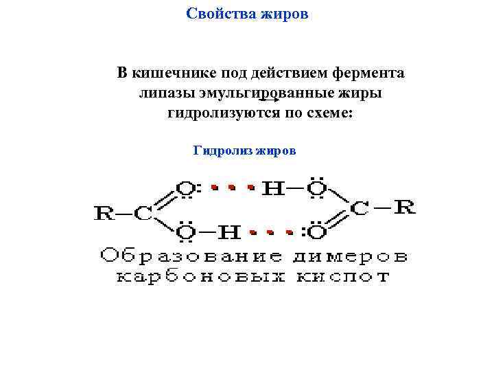 Свойства жиров В кишечнике под действием фермента липазы эмульгированные жиры гидролизуются по схеме: Гидролиз