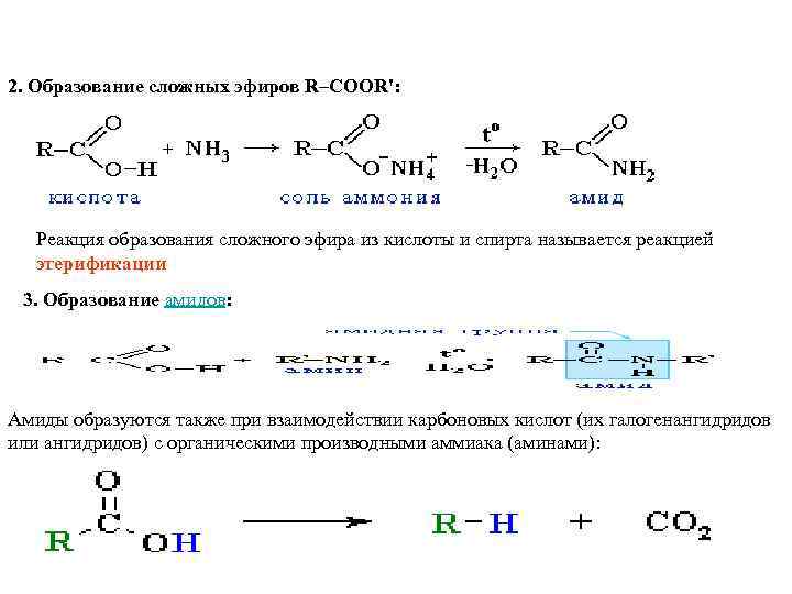 2. Образование сложных эфиров R–COOR': Реакция образования сложного эфира из кислоты и спирта называется