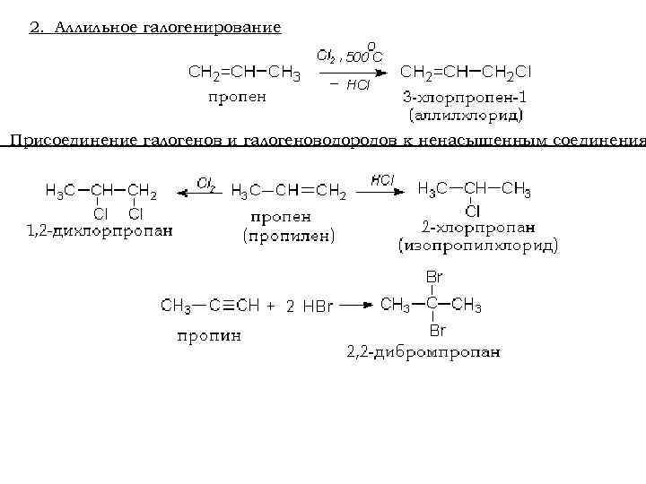 2. Аллильное галогенирование Присоединение галогенов и галогеноводородов к ненасыщенным соединения 