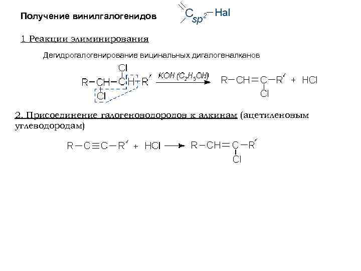 Получение винилгалогенидов 1 Реакции элиминирования Дегидрогалогенирование вицинальных дигалогеналканов 2. Присоединение галогеноводородов к алкинам (ацетиленовым