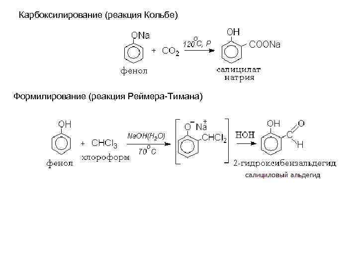 Карбоксилирование (реакция Кольбе) Формилирование (реакция Реймера-Тимана) 