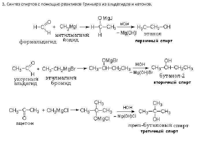 Синтез этилового эфира