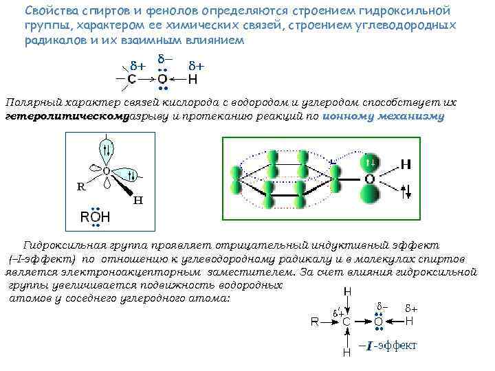 Схема связи кислорода