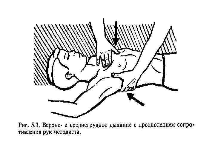 Общий гигиенический массаж проводится по следующей схеме последовательности