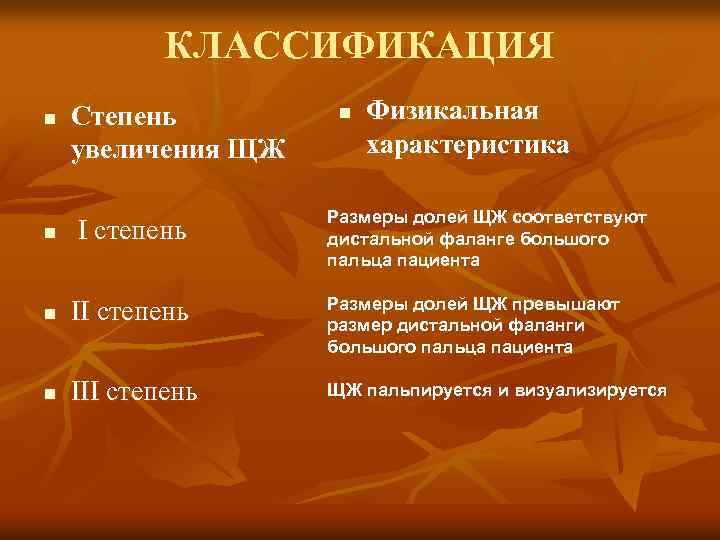 КЛАССИФИКАЦИЯ n Степень увеличения ЩЖ n Физикальная характеристика Размеры долей ЩЖ соответствуют дистальной фаланге