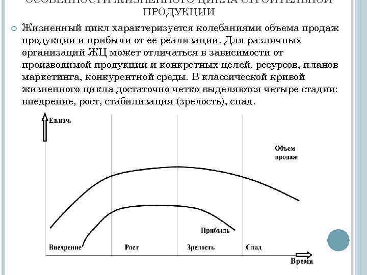 Цикл характеризуется. Жизненный цикл продукции характеризуется?. Стадия зрелости жизненного цикла характеризуется. Жизненный цикл автомобиля. Жизненный цикл строительной продукции.