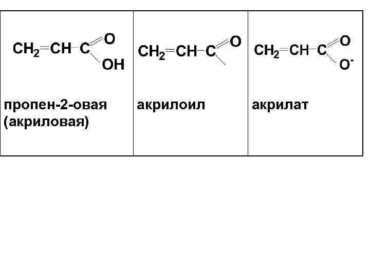 пропен 2 овая акрилоил акрилат (акриловая) 