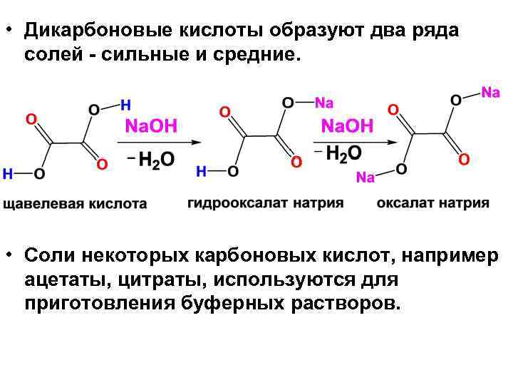 Карбоновые кислоты образуются при гидролизе