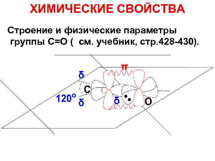 ХИМИЧЕСКИЕ СВОЙСТВА Строение и физические параметры группы С=О ( см. учебник, стр. 428 -430).