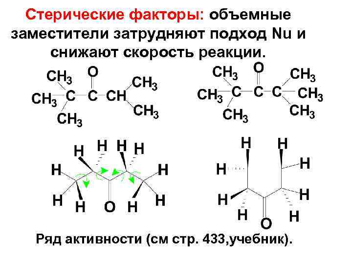 Ряд реакций