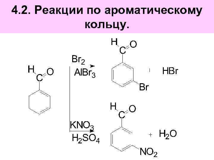 4. 2. Реакции по ароматическому кольцу. 