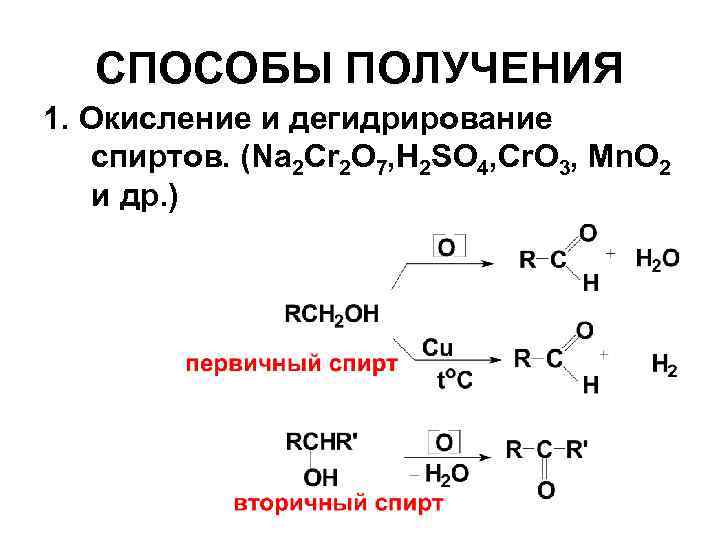 СПОСОБЫ ПОЛУЧЕНИЯ 1. Окисление и дегидрирование спиртов. (Na 2 Cr 2 O 7, H