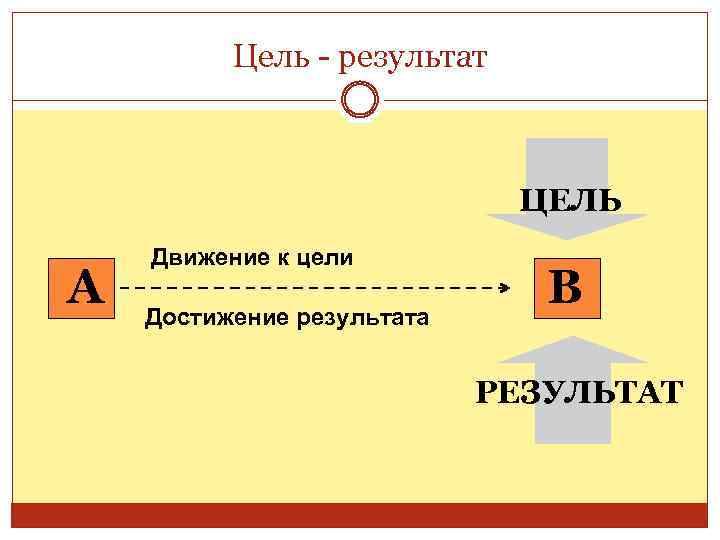 Игорь мекибель 90 дневный план